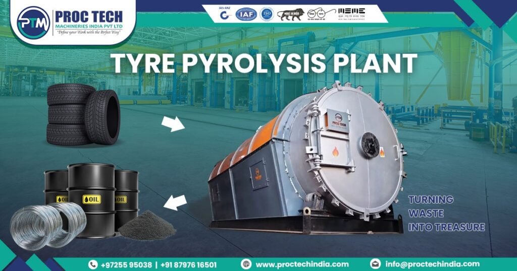 Waste Tyre Pyrolysis Plant Manufacturer