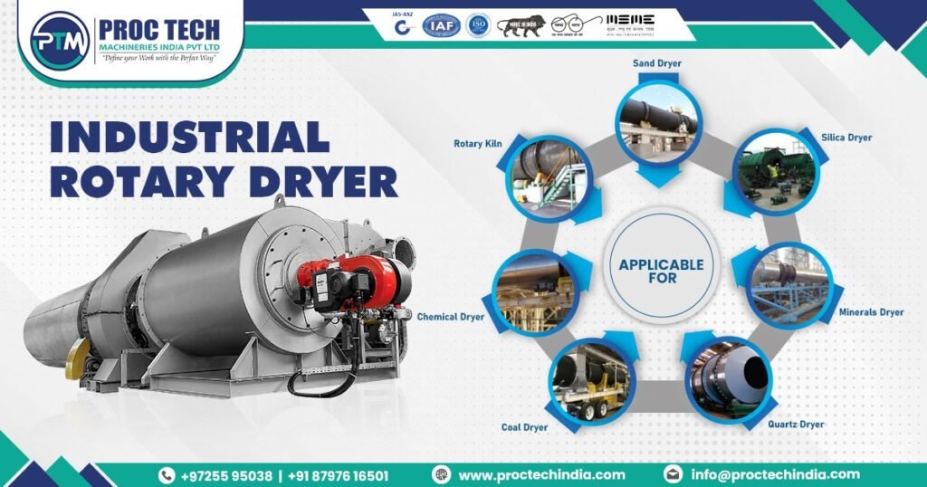 Industrial Rotary Dryer Manufacturer