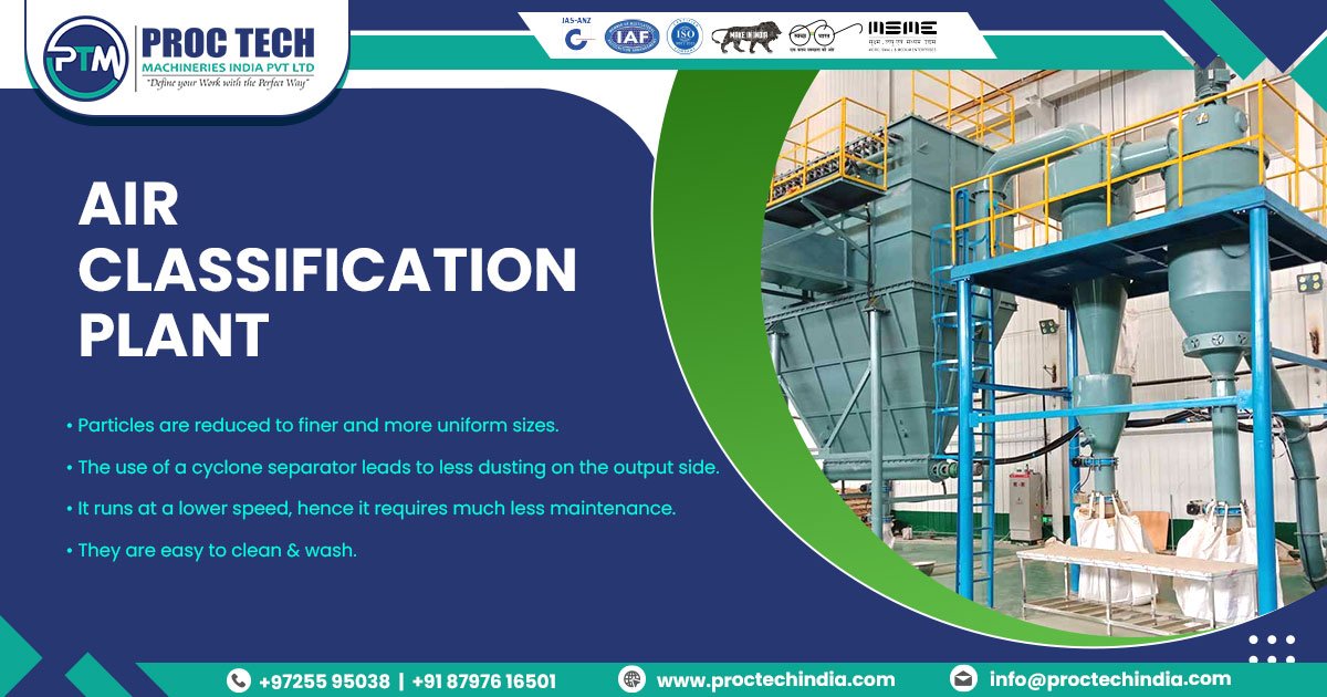 Air Classification Plant in Karnataka