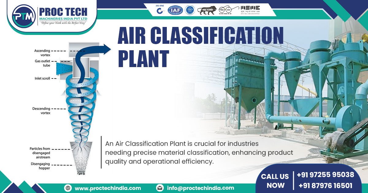 Air Classification Plant in Jharkhand