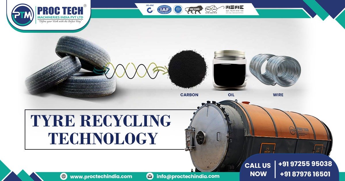 Tire Recycling Technology in Punjab