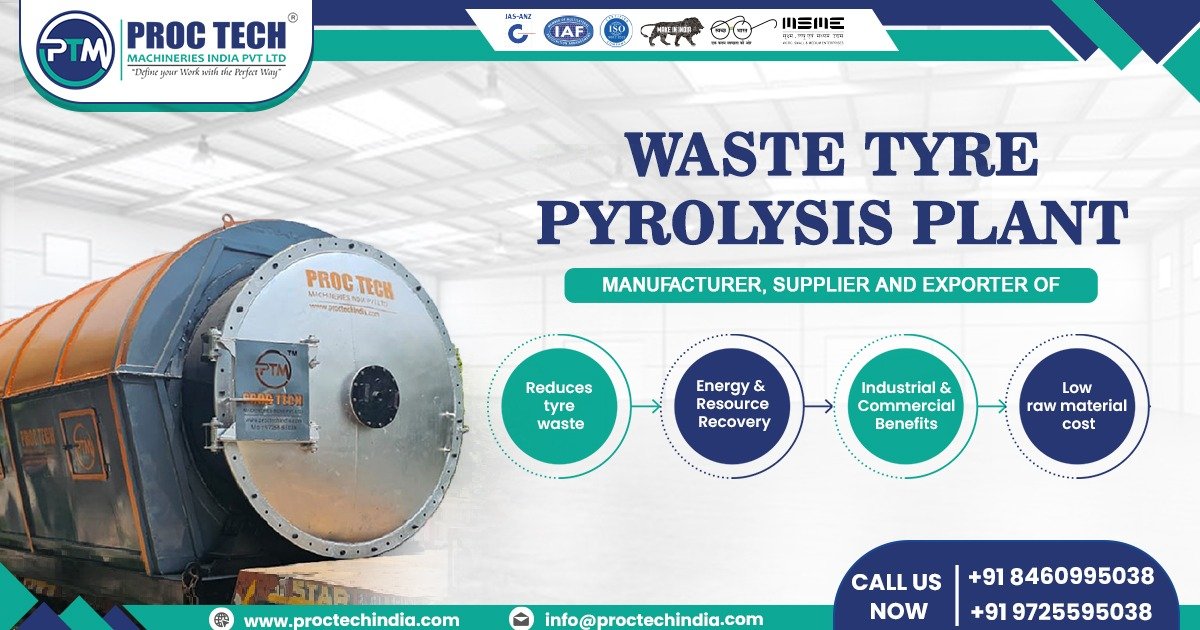 Waste Tyre Pyrolysis Plants in Sri Lanka